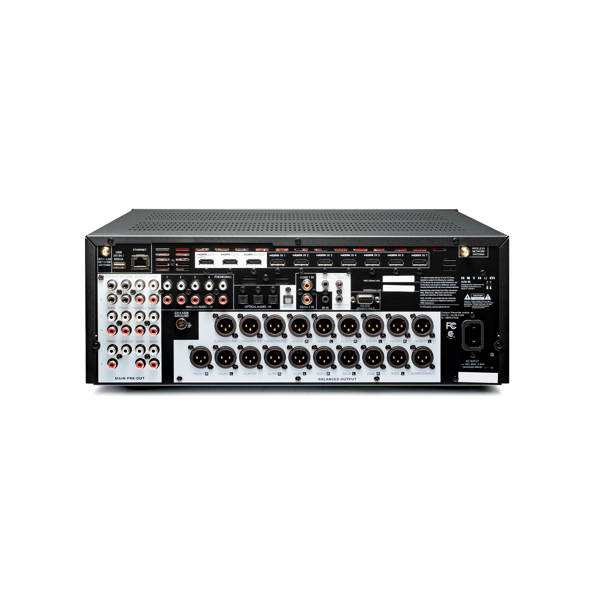 Anthem AVM 90 8K — rear connections