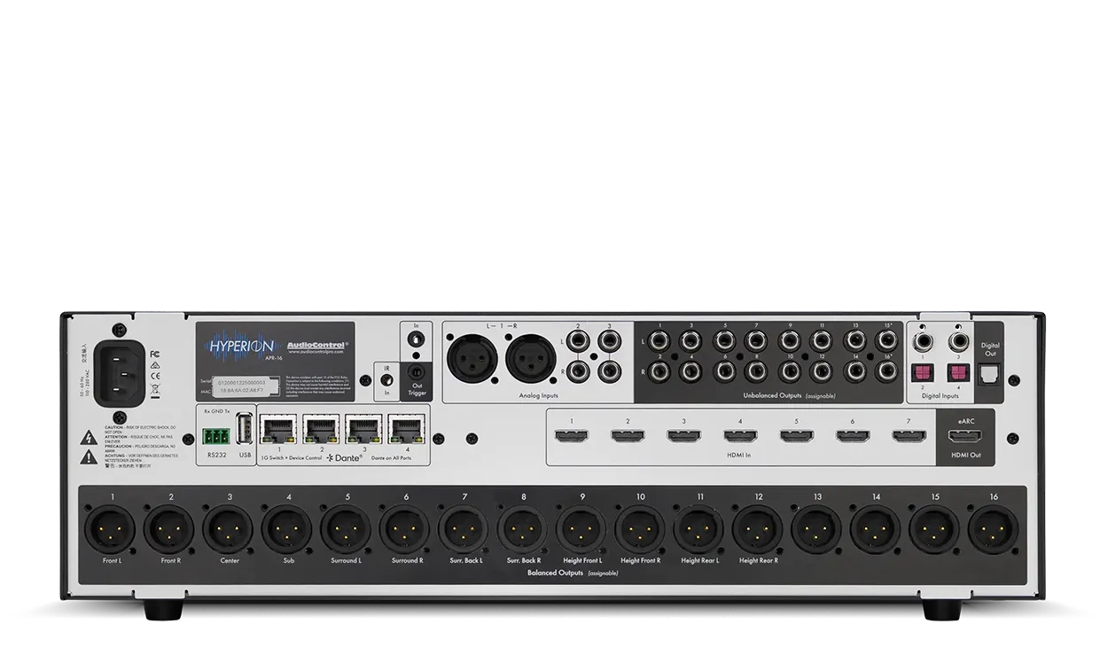 AudioControl Hyperion APR-16 — rear connections